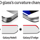 La evolución de la curvatura 3D en la familia Galaxy. Imagen: Phone Arena